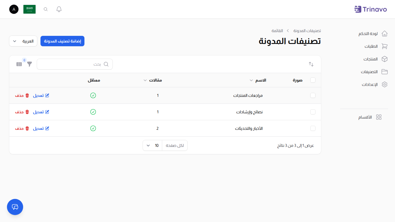 قائمة تصنيفات المدونة
