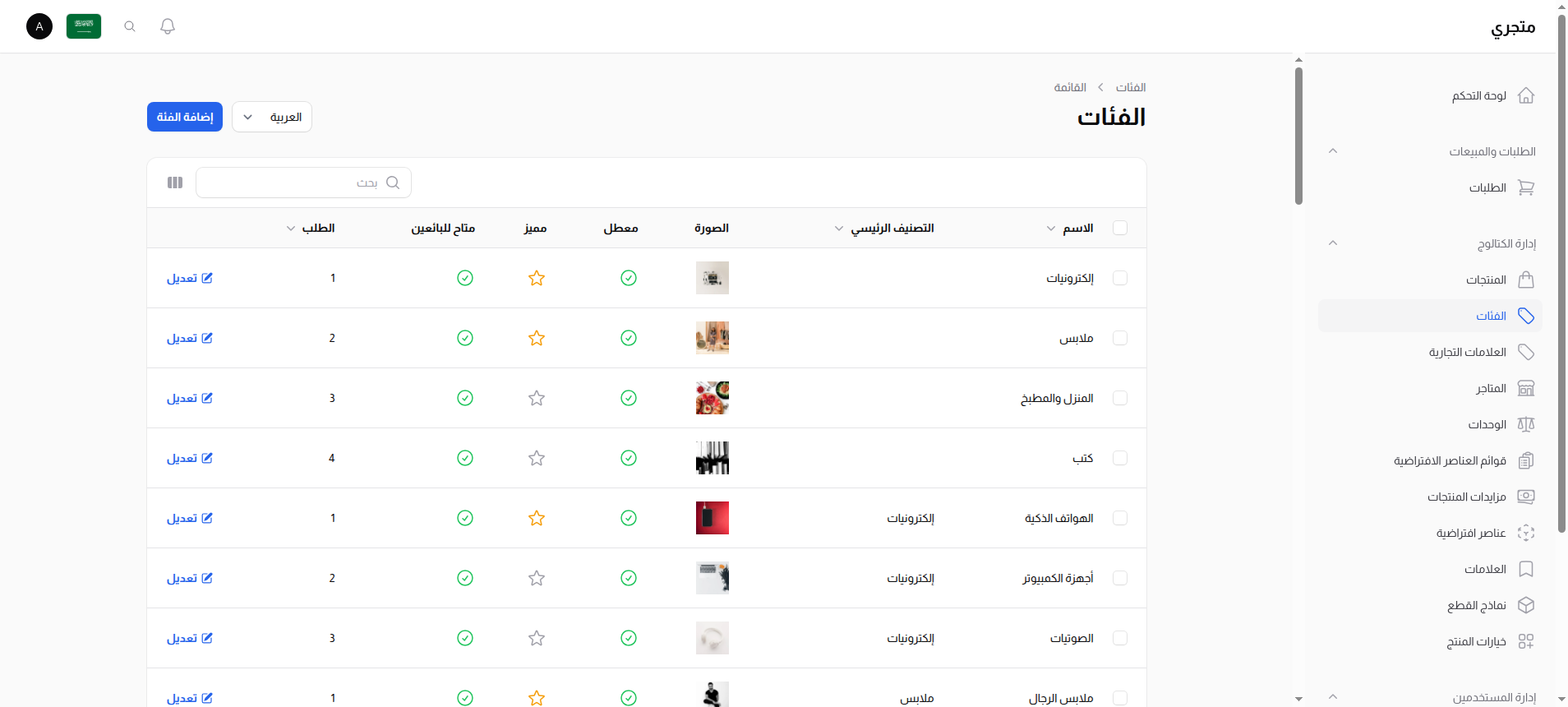 إدارة الفئات