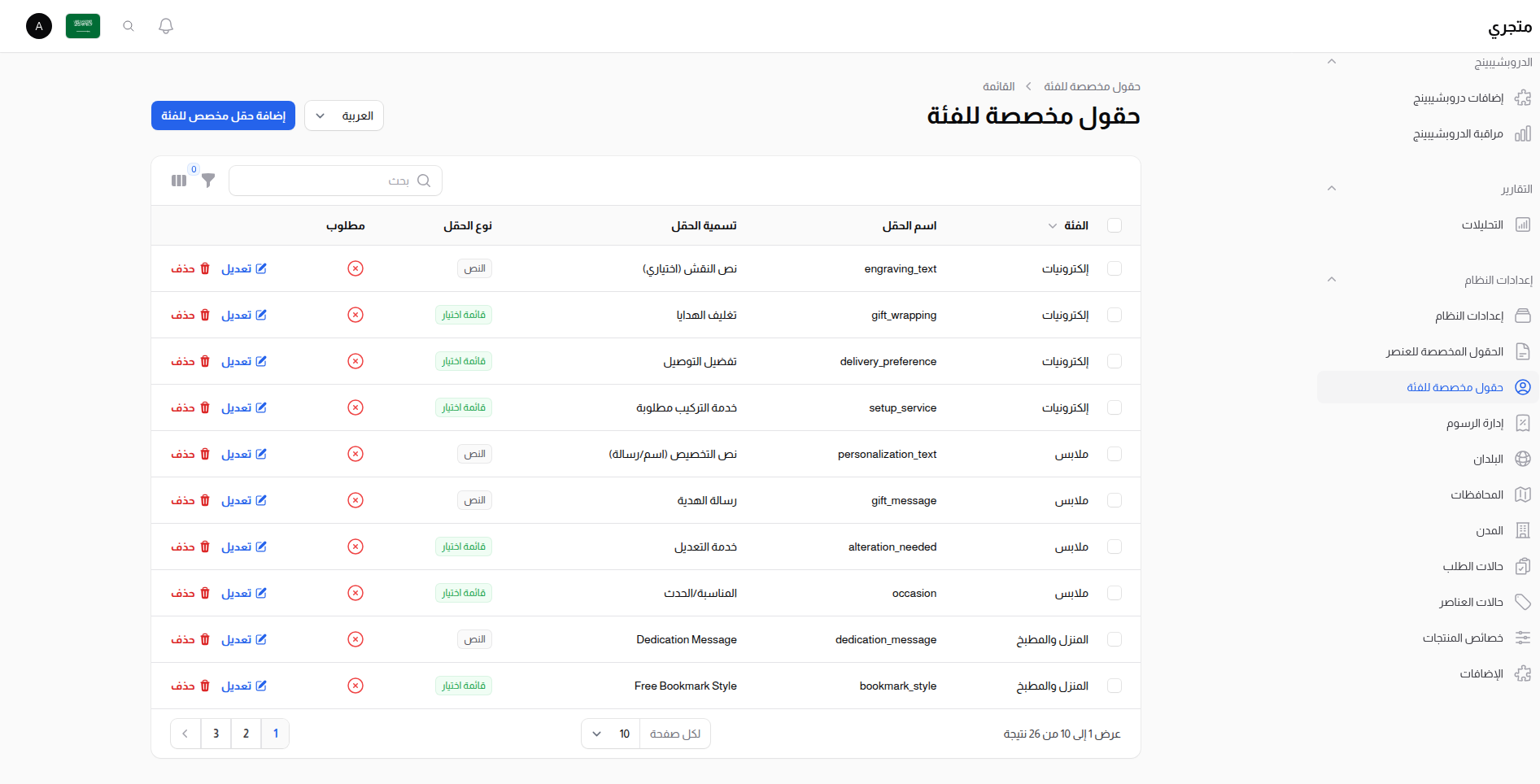 قائمة حقول مستخدم التصنيف