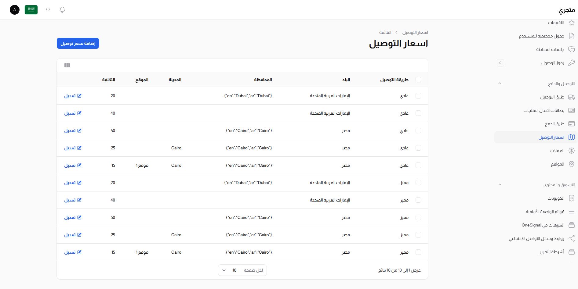 قائمة أهداف التوصيل