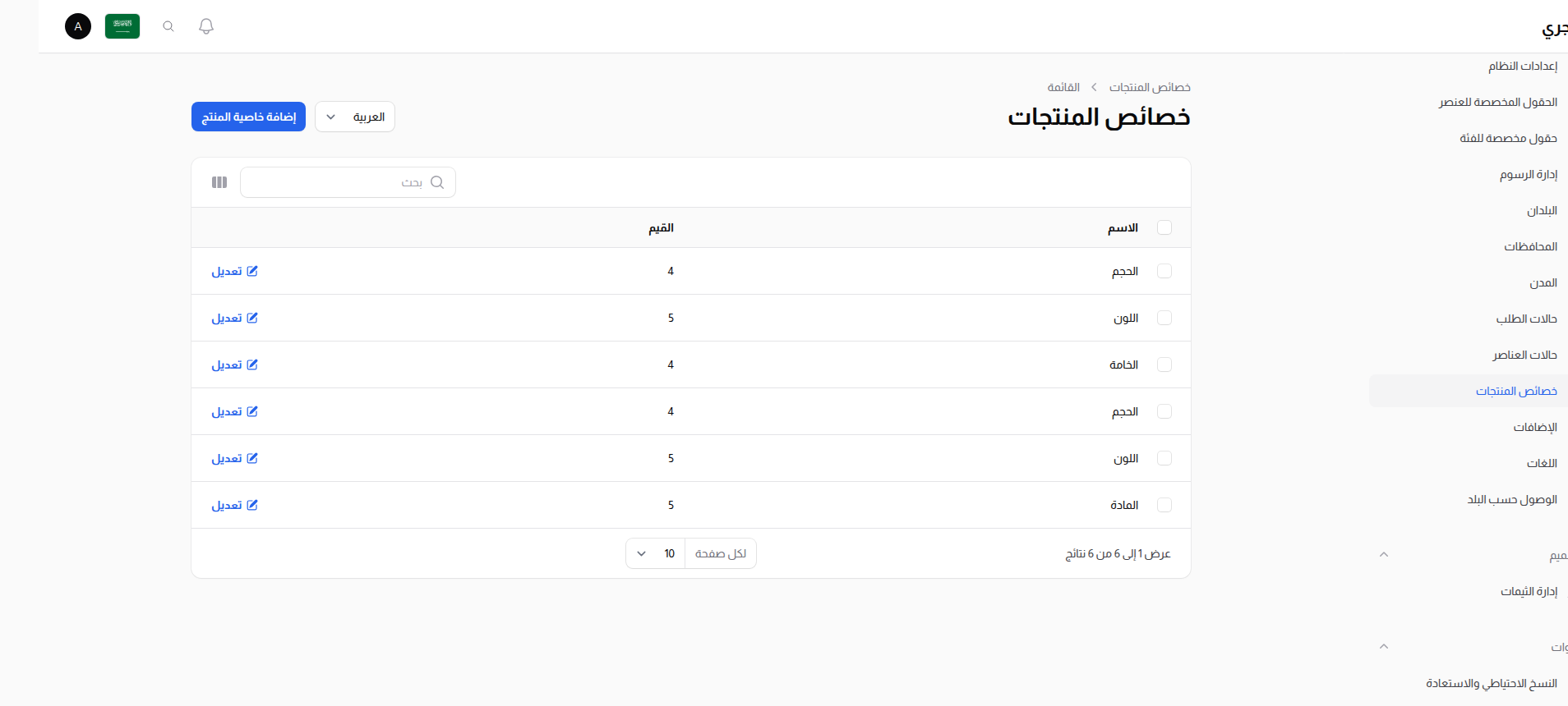 قائمة سمات العناصر