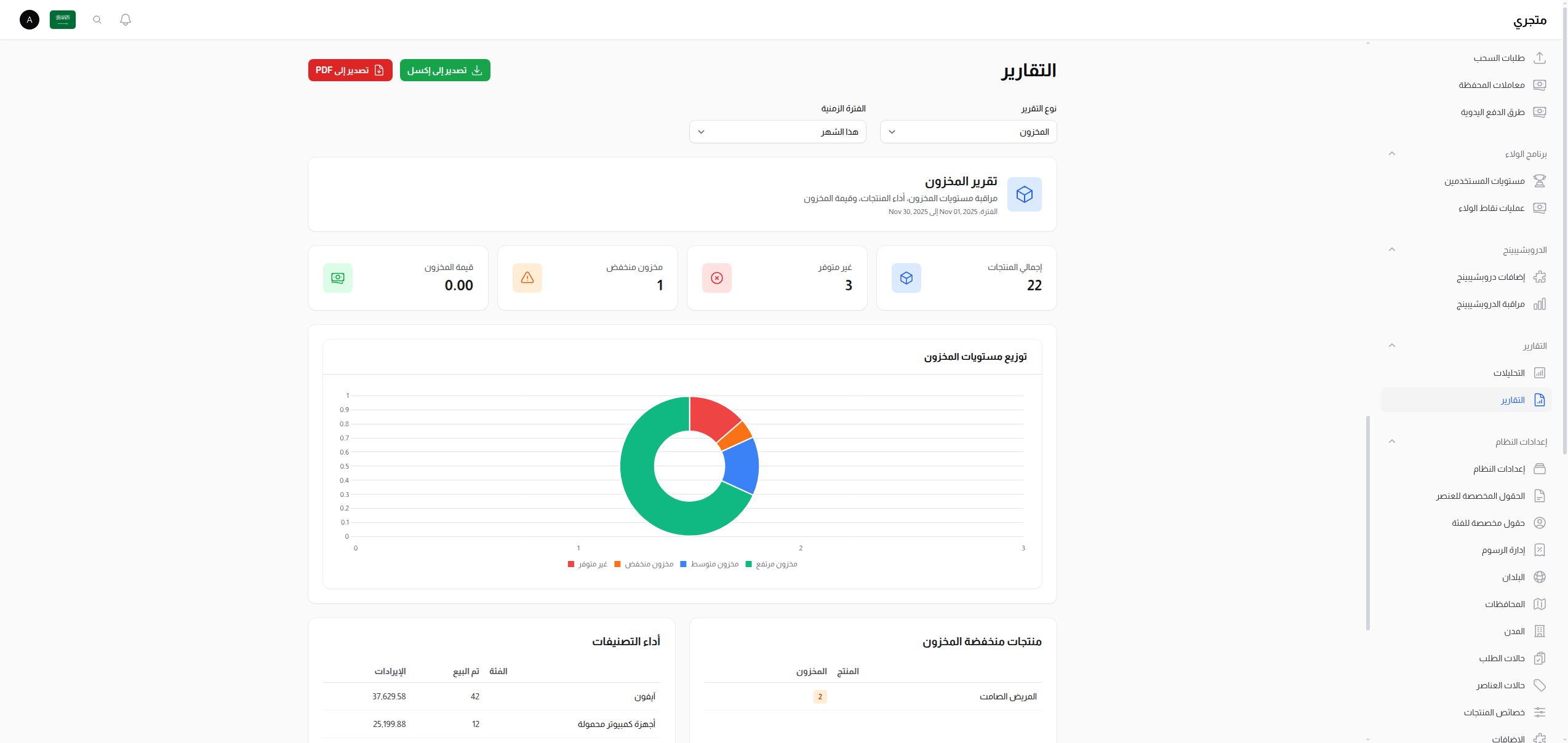 تقرير المخزون