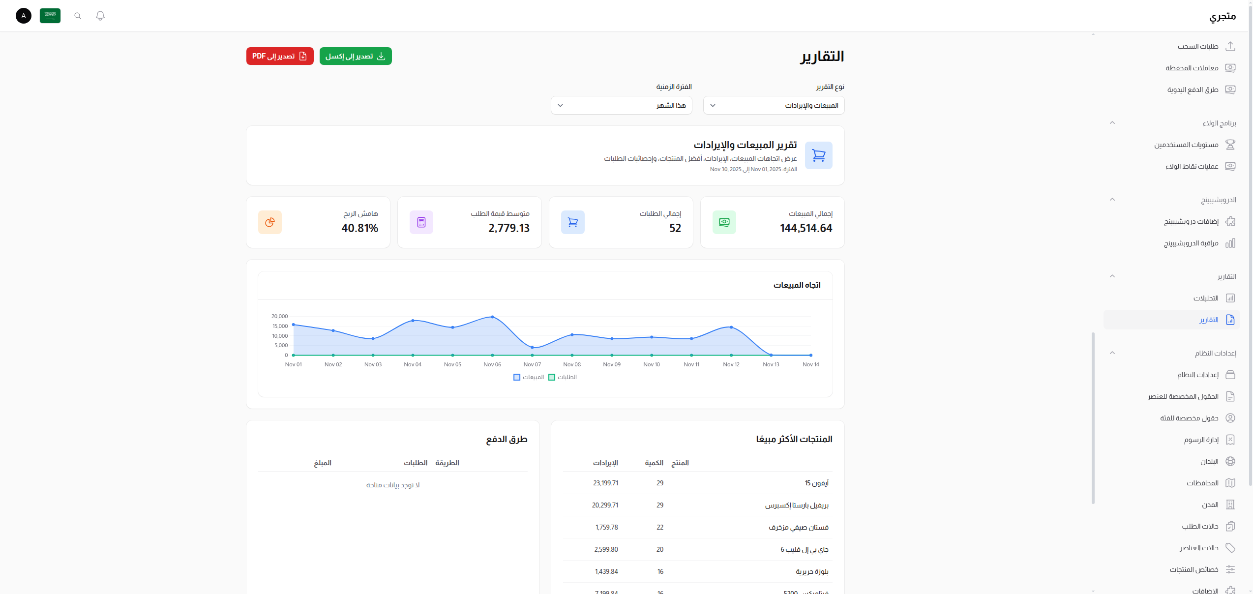 تقرير المبيعات