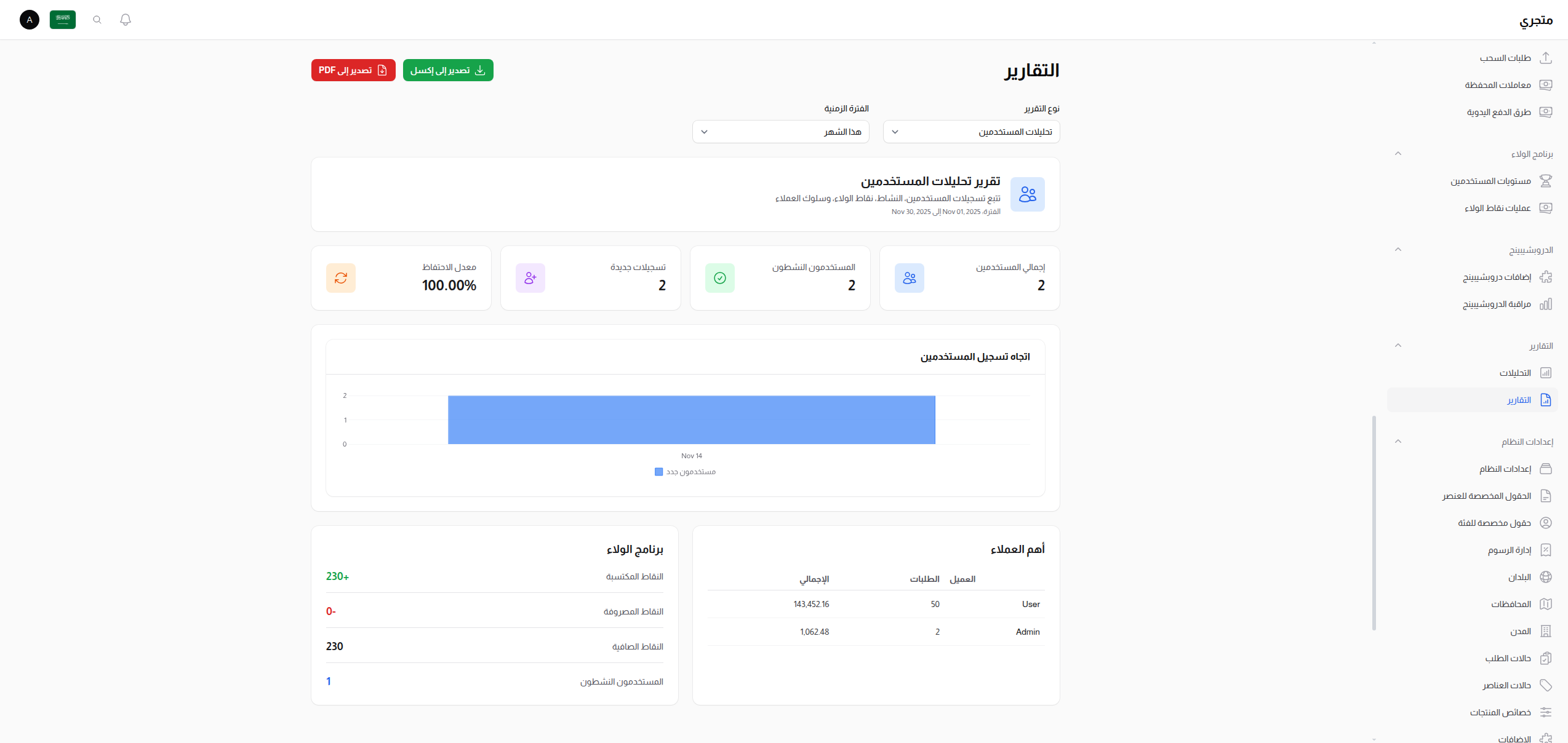 تقرير تحليلات المستخدمين