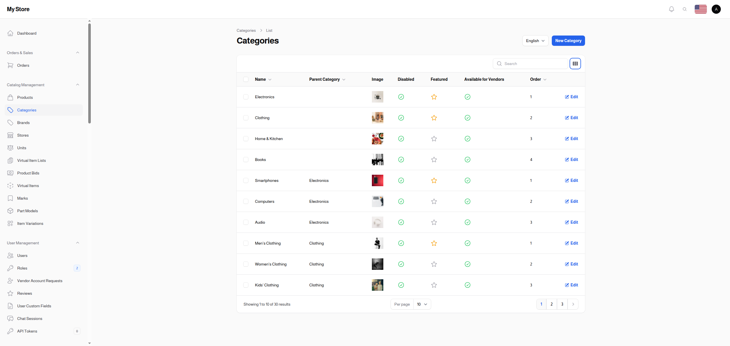 Categories Management