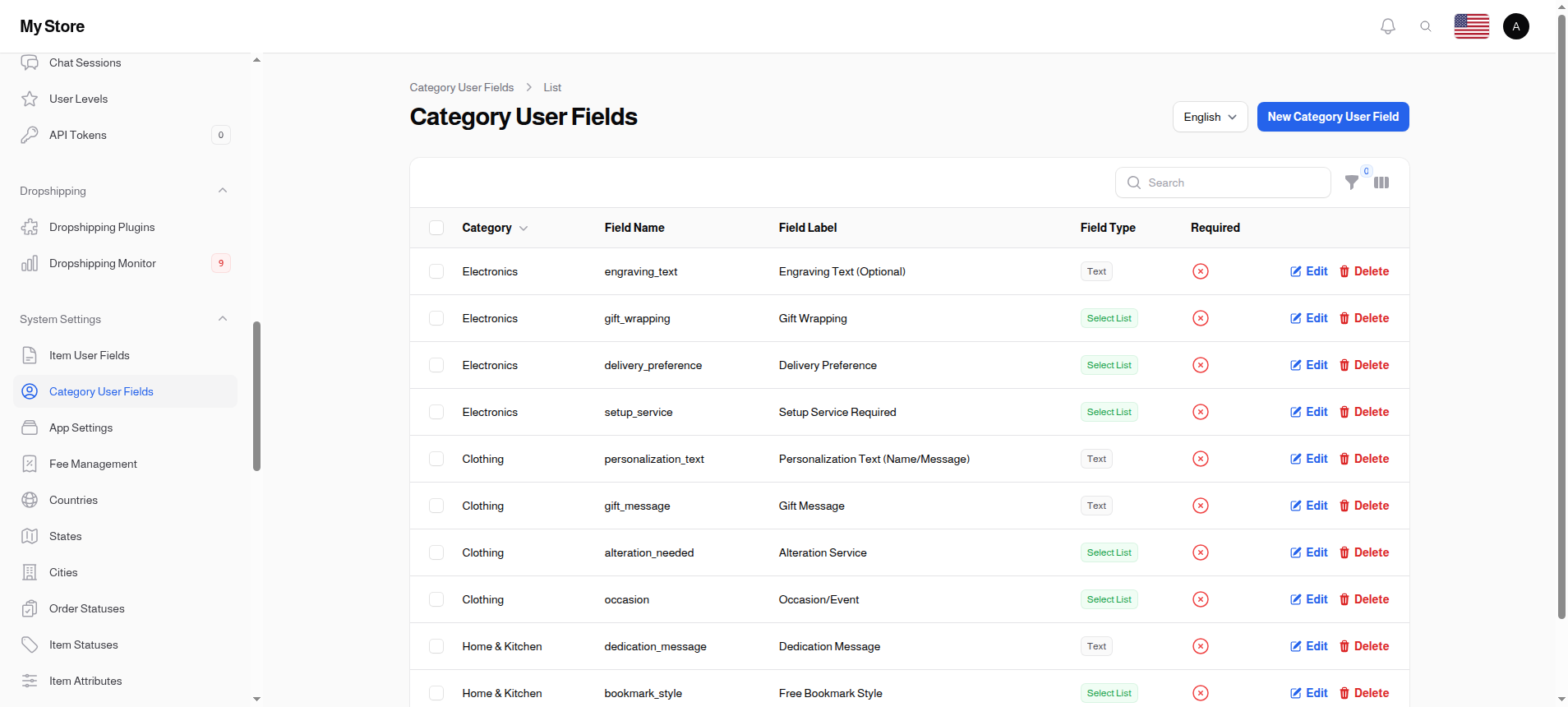 Category User Fields List