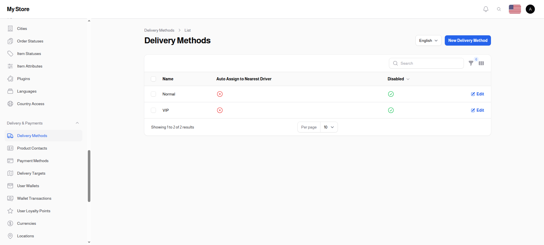 Delivery Methods List