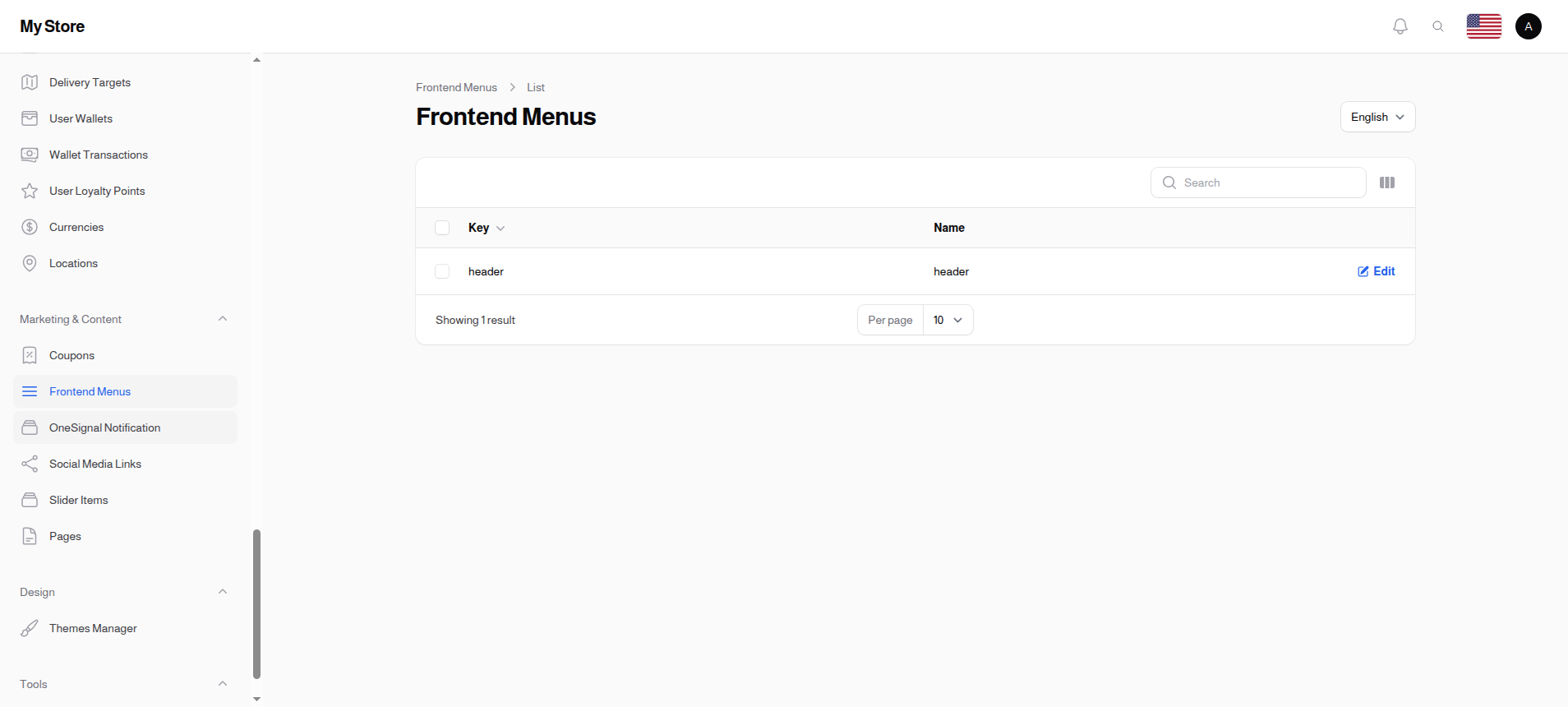 Frontend Menus List