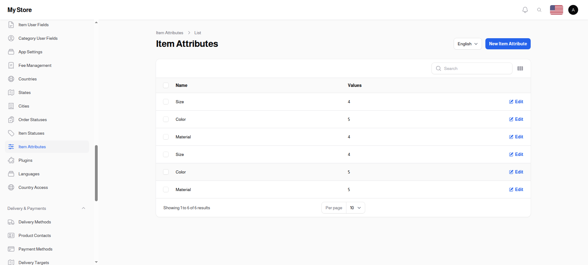Item Attributes List