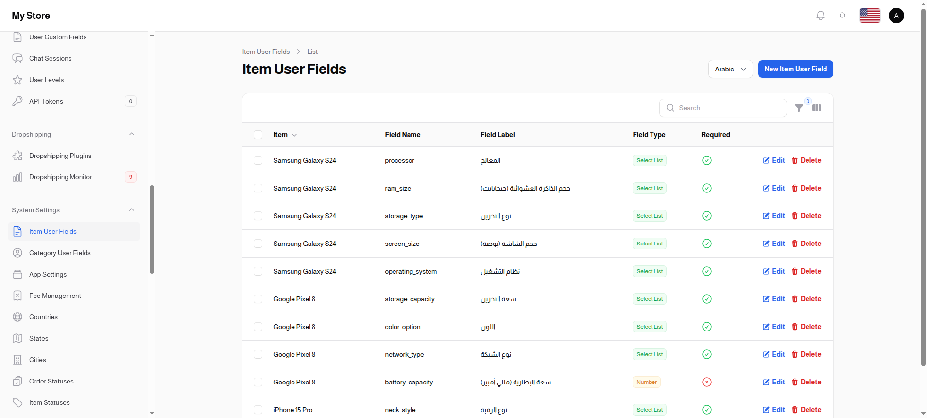 Item User Fields List