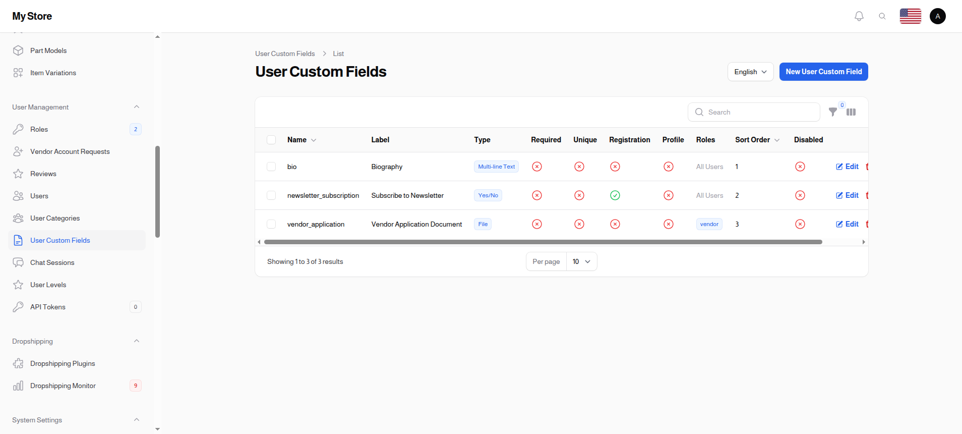 User Custom Fields List